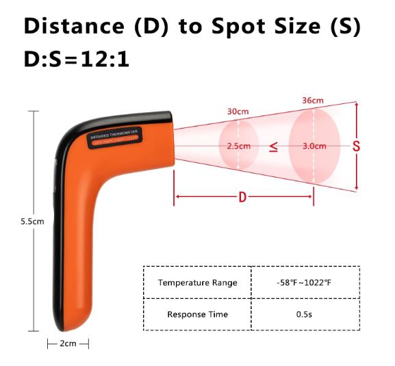 INKBIRD INK-IFT02 Laser Infrared Non-Contact Digital Temperature Gun