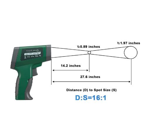 Inkbird IFT03 Non-Contact Digital Infrared Thermometer, w/Laser Guide