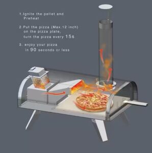 Structure of pizza oven 