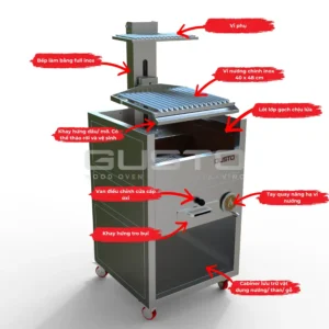 Cấu tạo và chức năng bếp nướng than Gusto Argentine Single Parrilla